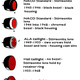 Illustration for article titled Lets Really Look At The Taillights And Turn Signals Of The 2018 Jeep Wrangler JL